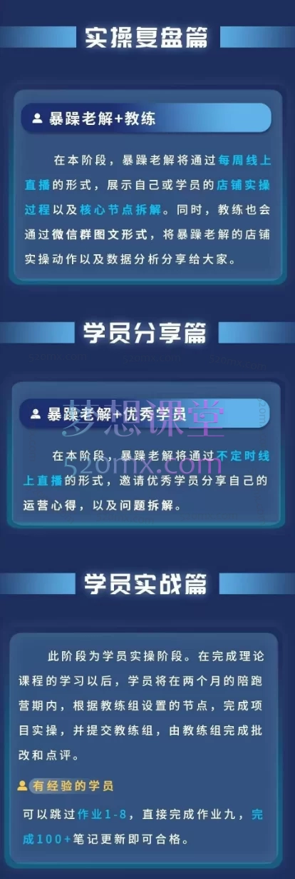 2025盗坤小红书第17期带货陪跑营