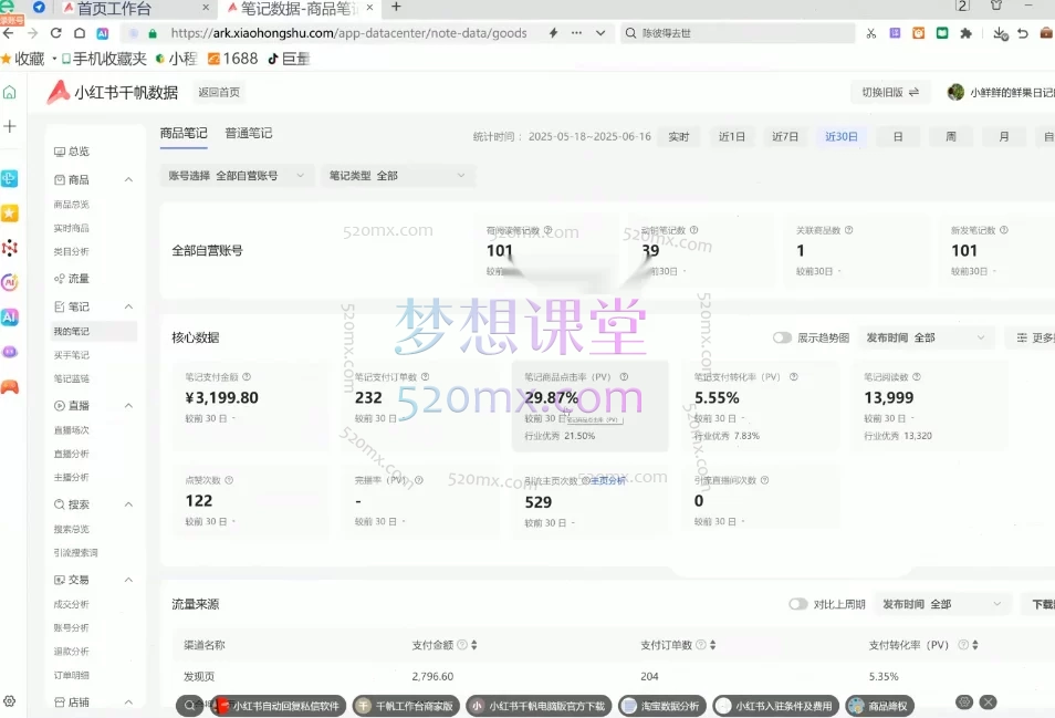 2025盗坤小红书第17期带货陪跑营