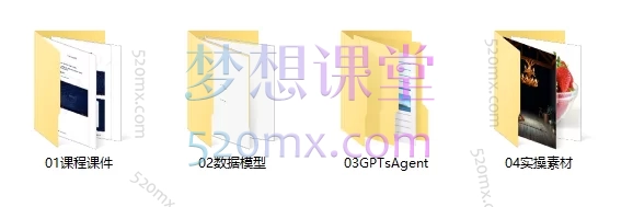 2025跨境法老Deepseek/GPT 10倍提效-跨境自动化落地应用，2025年6月份课程