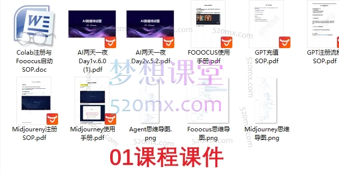 2025跨境法老Deepseek/GPT 10倍提效-跨境自动化落地应用，2025年6月份课程
