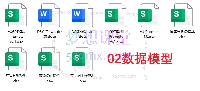 2025跨境法老Deepseek/GPT 10倍提效-跨境自动化落地应用，2025年6月份课程