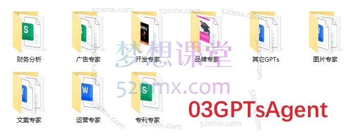 2025跨境法老Deepseek/GPT 10倍提效-跨境自动化落地应用，2025年6月份课程