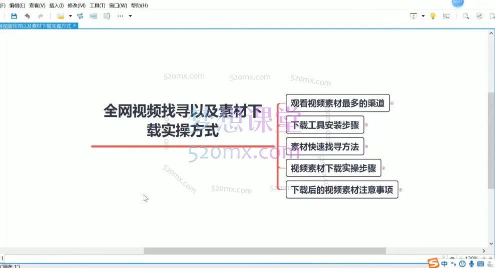 Tiktok实战VIP精英班,掌握全链路运营与跨境电商变现