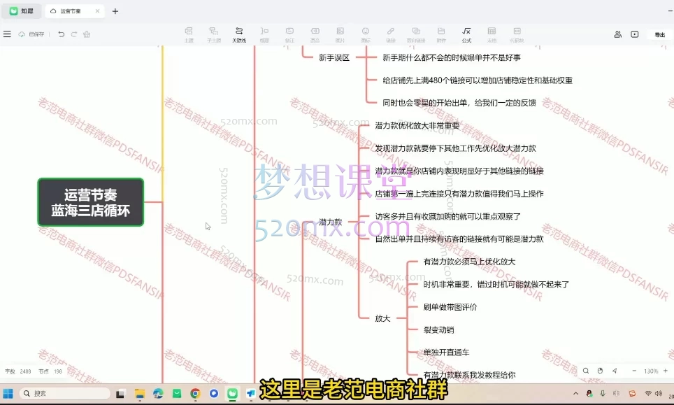2025老范电商社群-淘宝无货源低价车5.0VIP课程,零库存、高利润蓝海选品起店(价值1980元)
