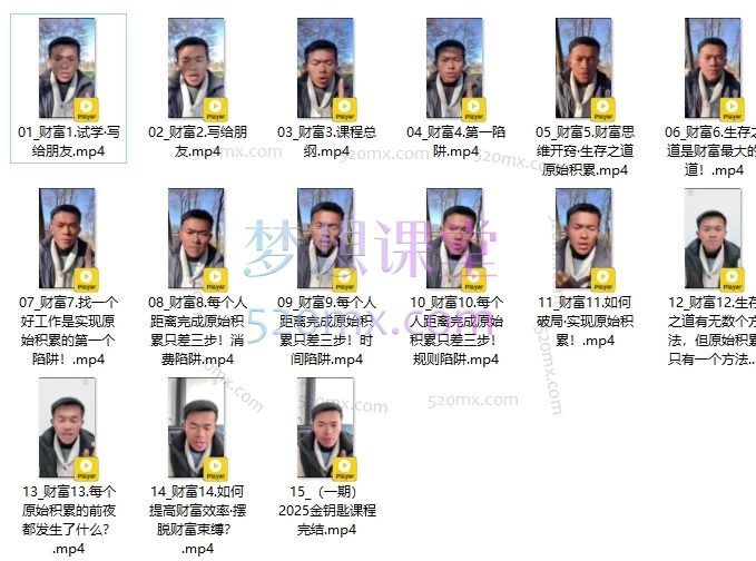 宇宙金钥匙觉醒财富之路