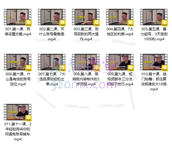 老谭的TikTok短视频带货实拍课程，欧美TikTok带货实战课🔥