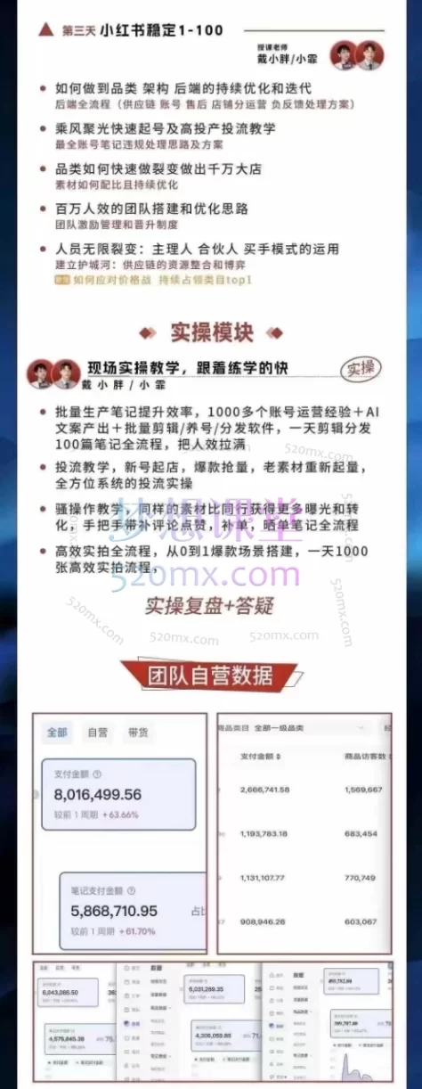 戴小胖-小红书爆量会6月28-30号线下课+10月24-26号杭州线下课(AI提效×流量狙击×稳定盈利)