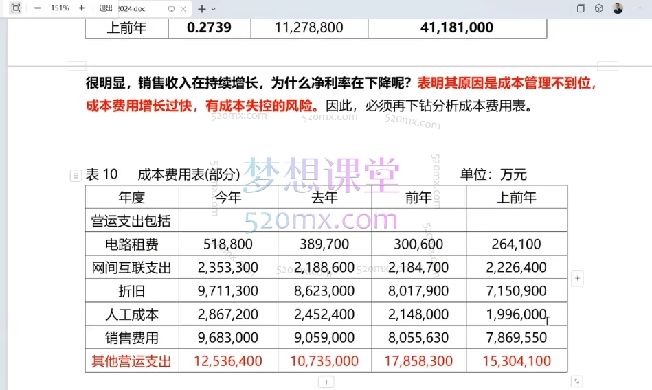 刘海文财经分析实战训练营(财务分析+经营分析)