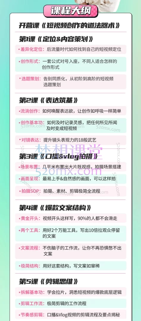 2025花生的书桌-短视频实战营，掌握爆款短视频创作全流程（从定位到剪辑）​