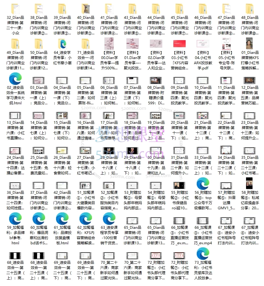 迪安Dian出品-小红书品效合一系统教学，解决企业号笔记、店播、达播、投流以及达人营销问题