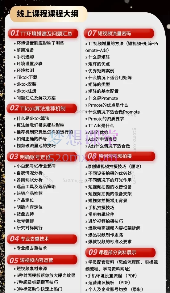 Tiktok技能培训实操课：从零到精通运营与变现