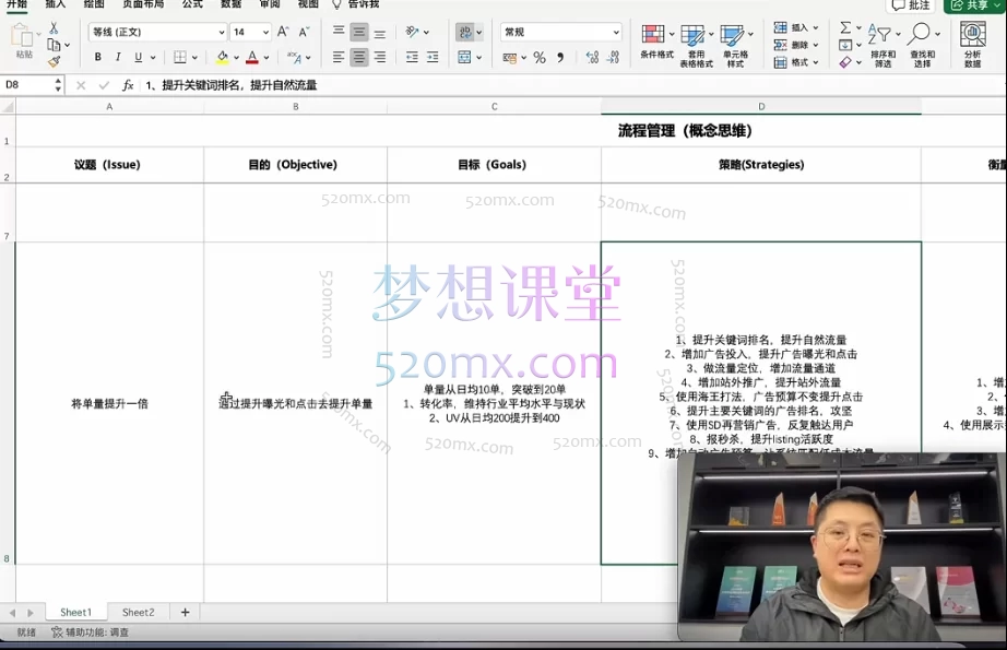 2025MoonSees奔腾计划亚马逊(亚马逊卖家运营与利润提升服务)