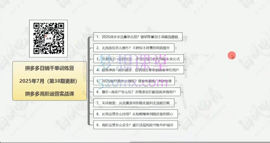2025白凤电商学院·拼多多日销千单训练营1-38期