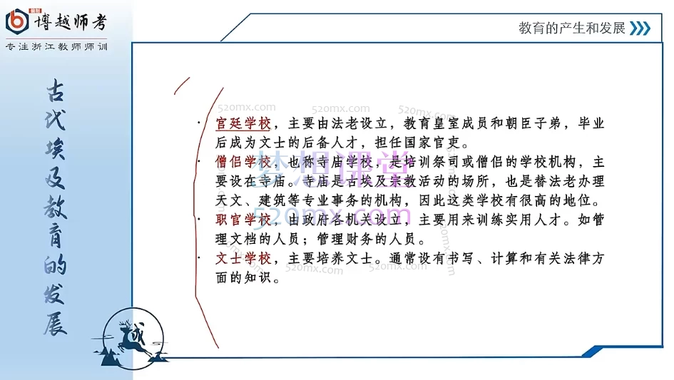 2025年浙江省教师招聘考试《教育基础知识》基础精讲线上课