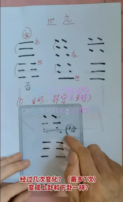 泰和:全年系統課(学员专属课),系统掌握周易核心:梅花易数、六爻、奇门遁甲