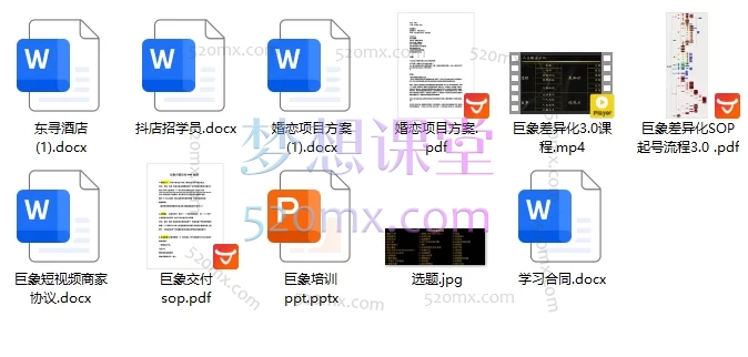 王宇巨象传媒商业IP线下课，打造个人 IP线下课视频+笔记