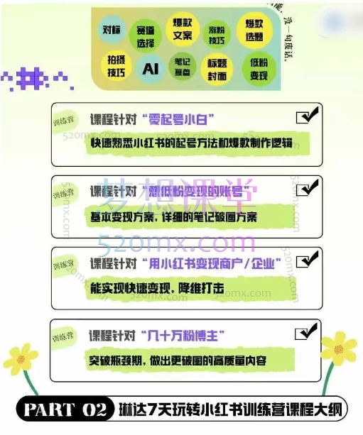 琳达不呆7天玩转小红书训练营|小红书65万粉头部博主亲自授课