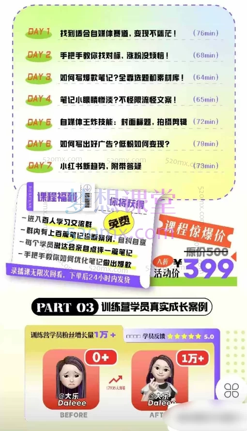 琳达不呆7天玩转小红书训练营|小红书65万粉头部博主亲自授课