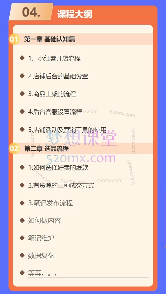 YOYO老师小红薯电商训练营，0粉丝、无需拍视频、无需囤货，适合美甲副业