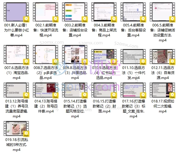 YOYO老师小红薯电商训练营，0粉丝、无需拍视频、无需囤货，适合美甲副业