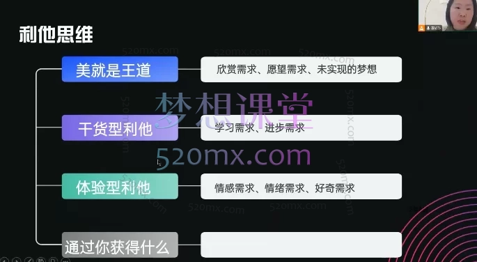 欣然老师·2025治愈自媒体IP训练营
