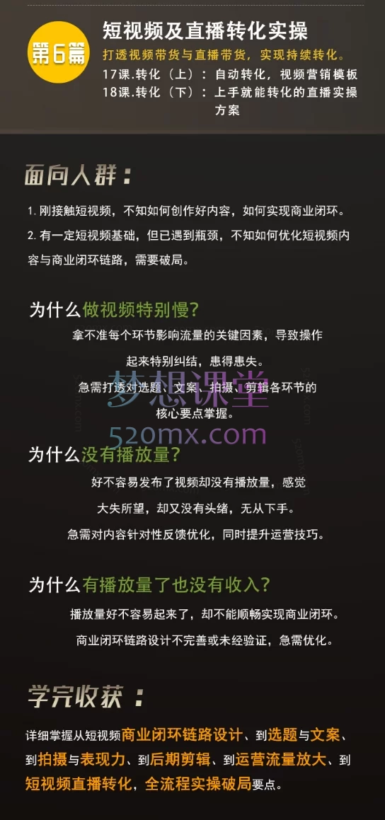 王心问短视频破局实操营， 从零起步到精准涨粉、高效变现全链路指南