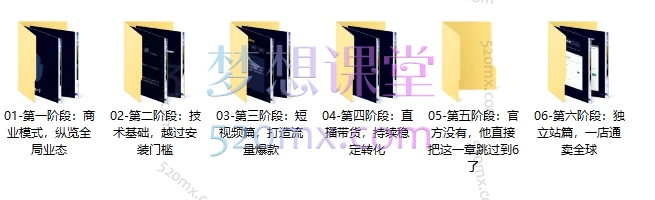 腾哥TikTok出海陪跑训练营，六模块实战课程，从零到精通跨境变现之路