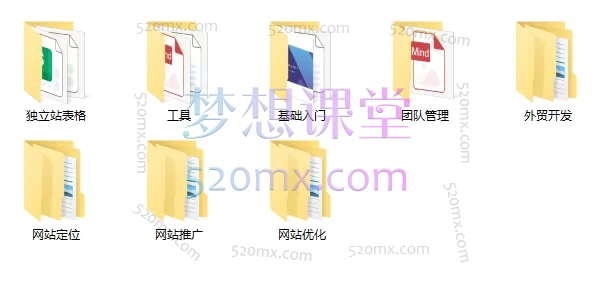 独立站运营实战大师课:建站×选品×引流×SEO×团队管理(2025最新版)