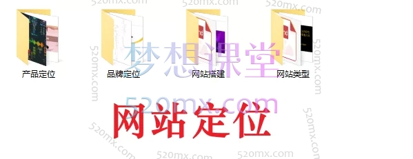 独立站运营实战大师课:建站×选品×引流×SEO×团队管理(2025最新版)