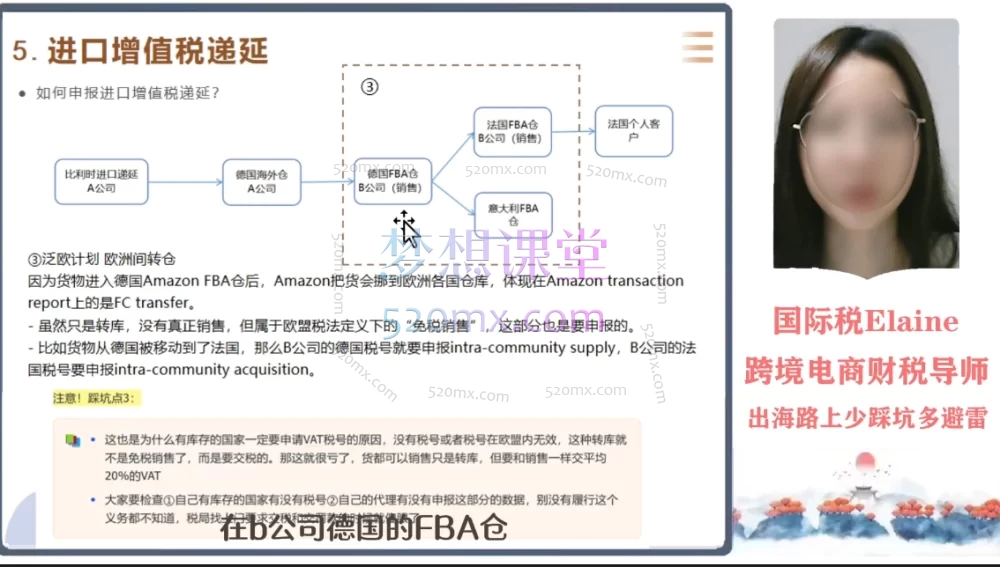 小红书国际税Elaine丨从0到1入门跨境电商财税,欧洲VAT、美国sales tax