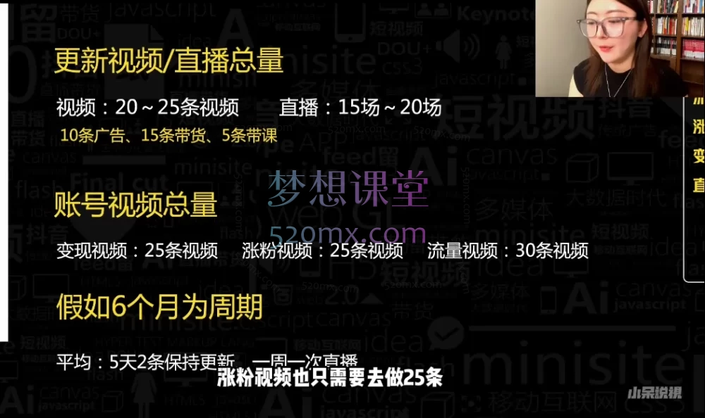 大姐姐INKO:自然流电商快速起号+素人IP课程