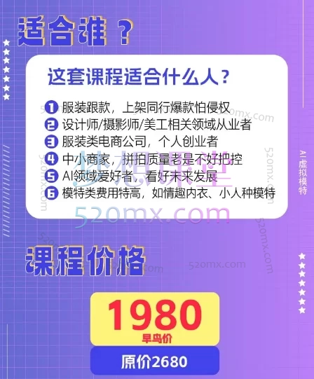 AI虚拟模特进阶课课：零基础高效生成逼真电商模特图（Stable Diffusion实战）​
