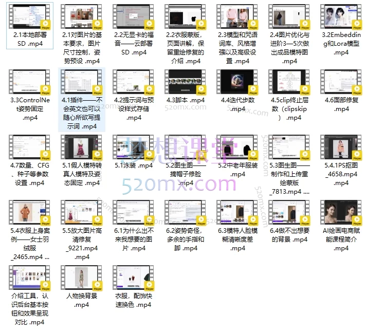 AI虚拟模特进阶课课：零基础高效生成逼真电商模特图（Stable Diffusion实战）​