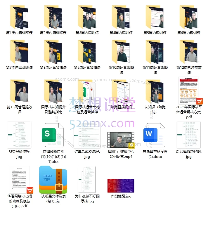 华曜阿里巴巴国际站运营实战陪跑课:从零到精通13周企业级全链路培训