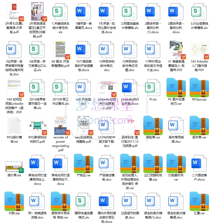 外贸宝典 | 300+份外贸干货资料包：从新手到高手一站式解决方案（含开发信/客户谈判/单证/流程/口语）​