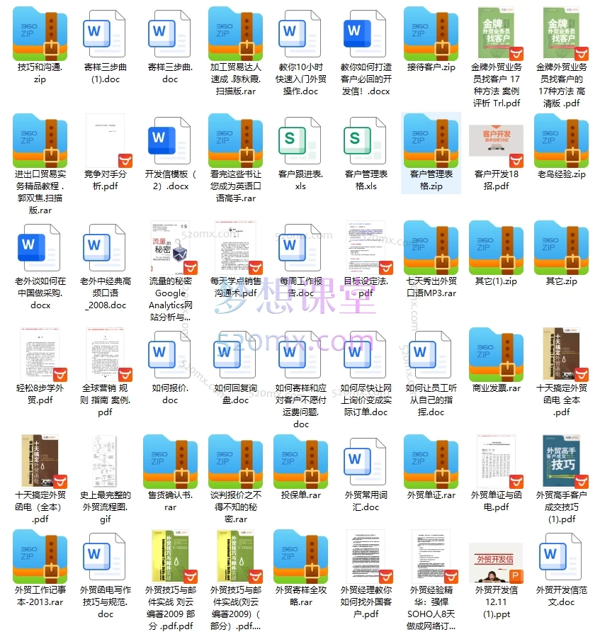 外贸宝典 | 300+份外贸干货资料包：从新手到高手一站式解决方案（含开发信/客户谈判/单证/流程/口语）​