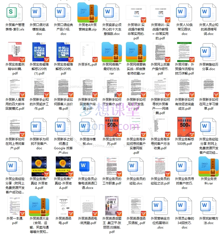 外贸宝典 | 300+份外贸干货资料包：从新手到高手一站式解决方案（含开发信/客户谈判/单证/流程/口语）​