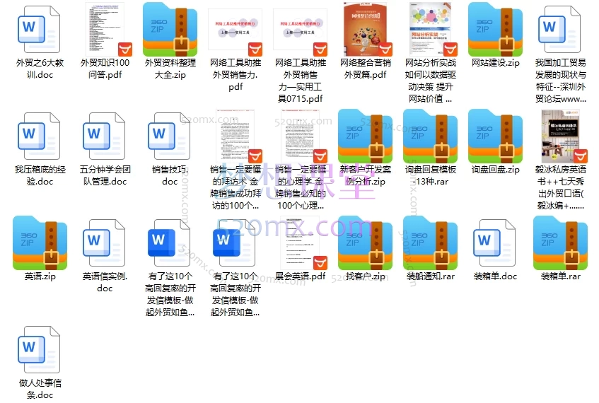 外贸宝典 | 300+份外贸干货资料包：从新手到高手一站式解决方案（含开发信/客户谈判/单证/流程/口语）​