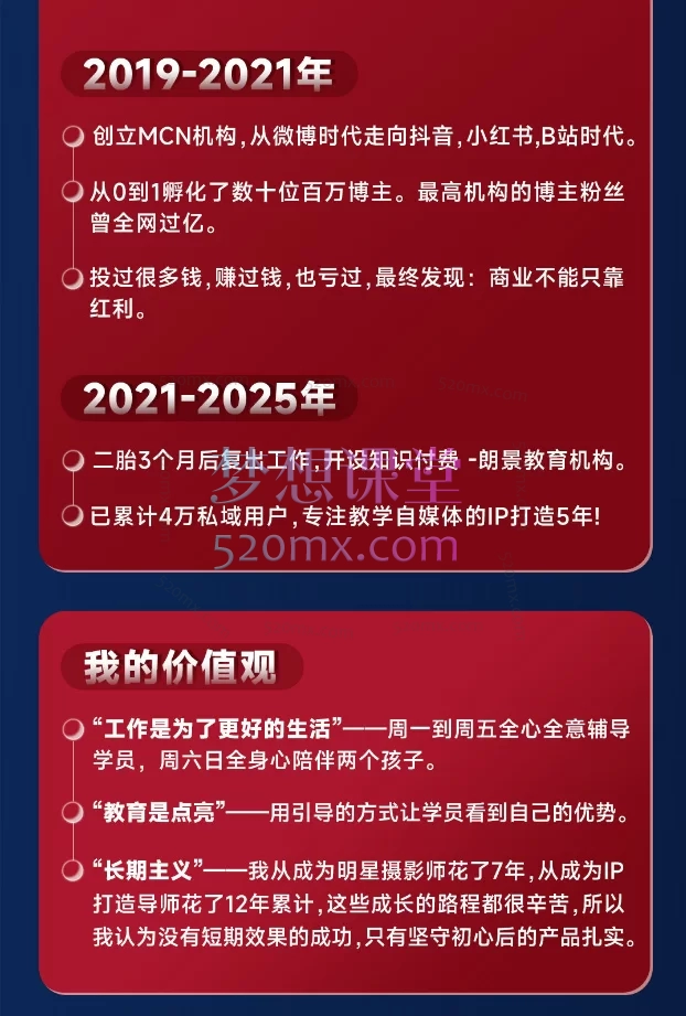 2025李小月从0-1000万小红书爆款算法全攻略