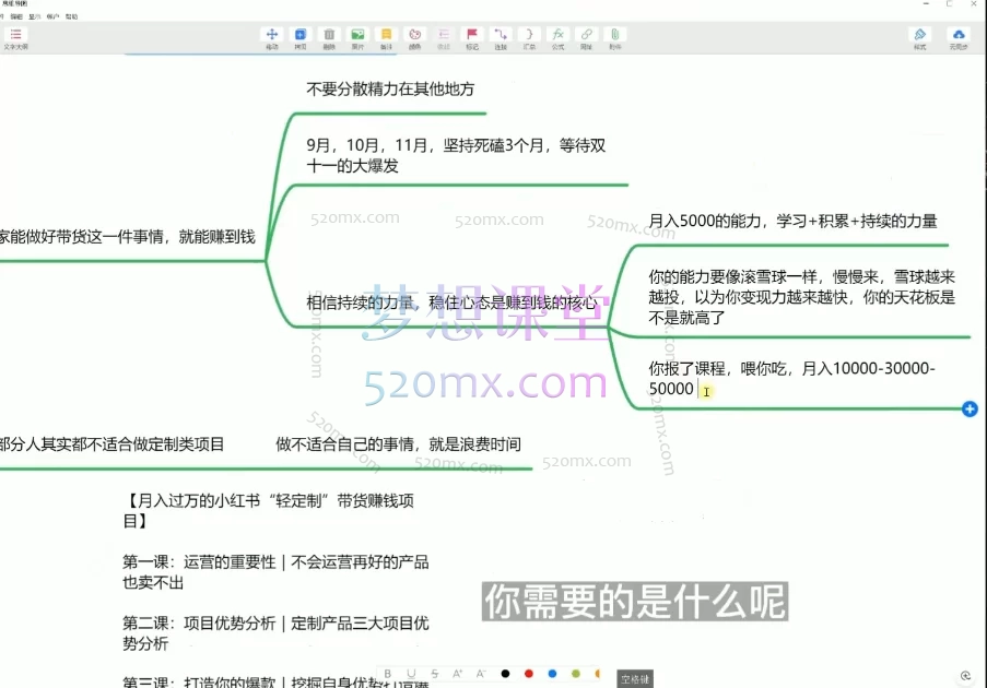 老白来了暗浪淘金|小Red红书带货42天训练营 2.0版