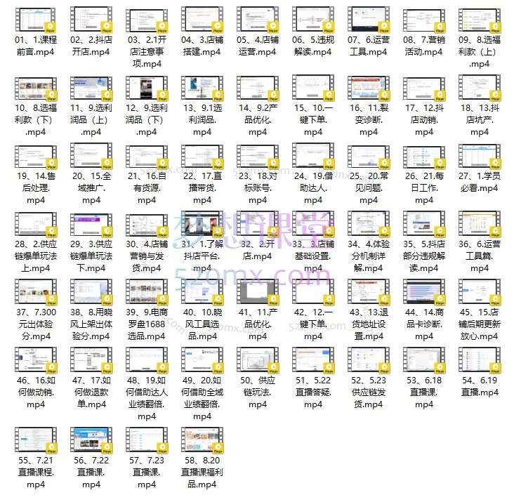 芒禄抖音电商5.0(开店→商品运营→流量推广→直播玩法→风险管控→供应链)