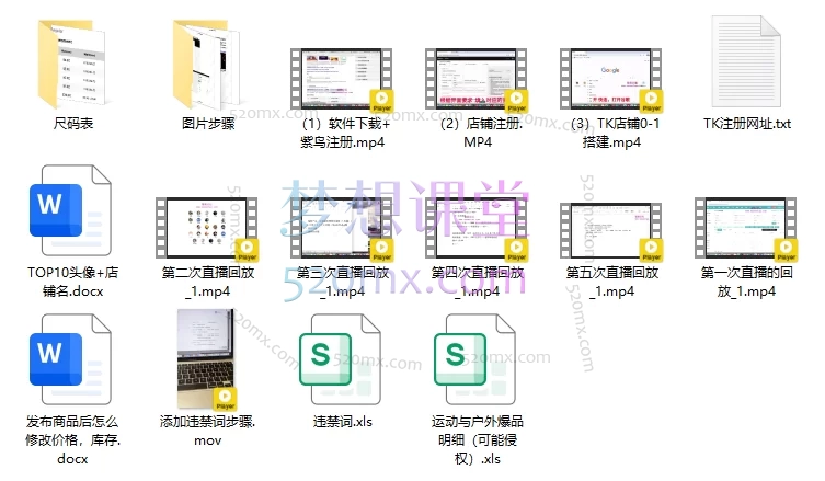 2025慧哥传媒汤姆张-TK美区小白0基础线上+实操跨境全链路