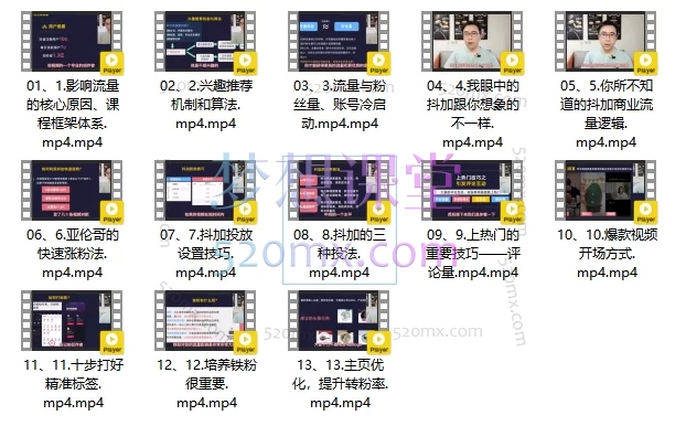 亚伦哥流量运营和抖加投流秘笈课，优质内容+抖加运营=流量爆款