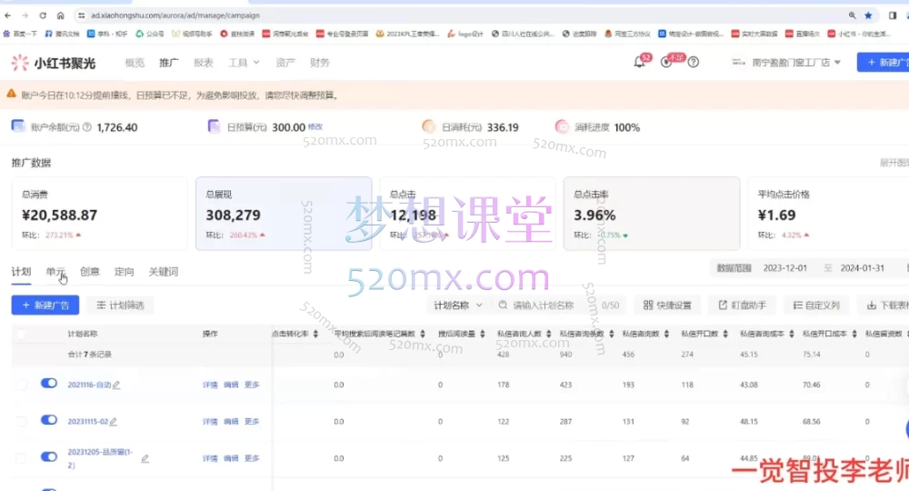 一觉智投李老师小红书运营投流实战课,全网最真实、学完即可上手的小红书运营投放课——精华版!