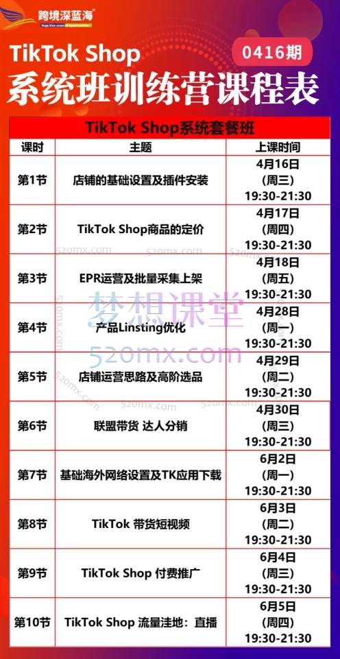 2025跨境深蓝海TikTok Shop 系统班 04.16期：一站式掌握 TikTok 电商运营实战技能