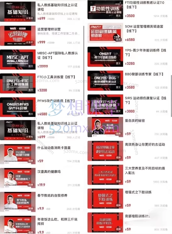 ONEFIT私人教练认证课程合集, 专业健身教练培训体系