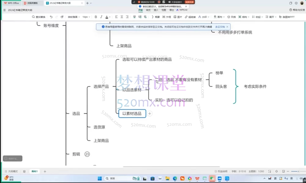 2025小红书实战方法:从选品到带货,系统掌握爆款内容与运营技巧