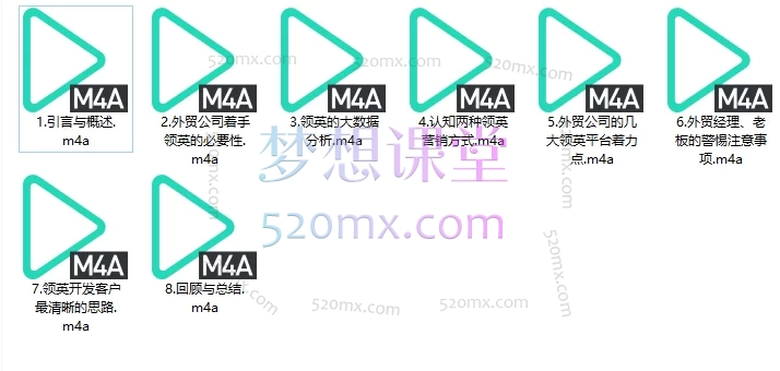 🔥外贸人必看!领英Linkedin高效获客全攻略📈
