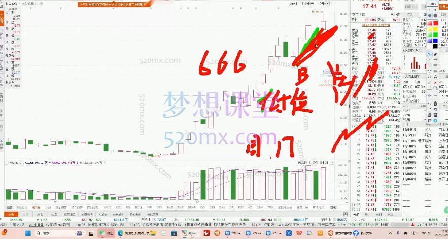 主升发论市陪伴社2024.06-2025.07吴润发A股情绪周期实战体系