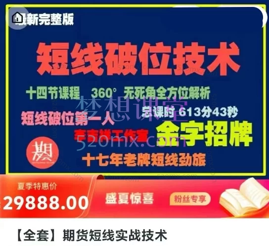 李吉祥【全套】期货短线实战技术:破位法与分时实战技巧